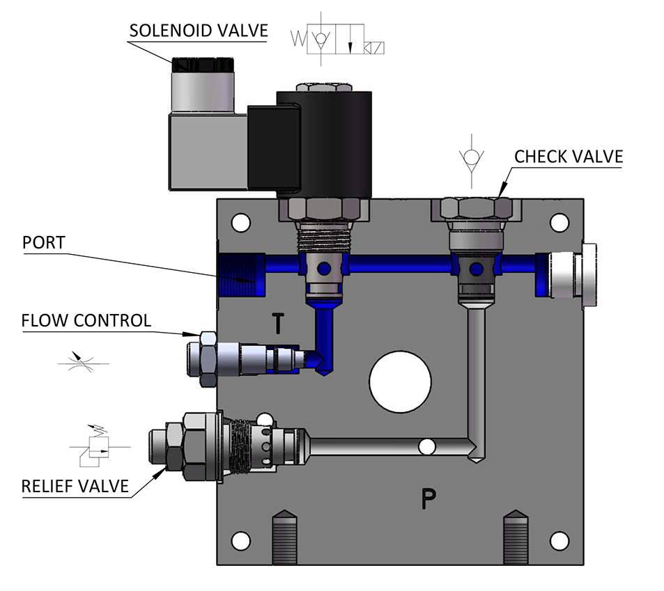 Hydraulic Power Pack Wiring Diagram