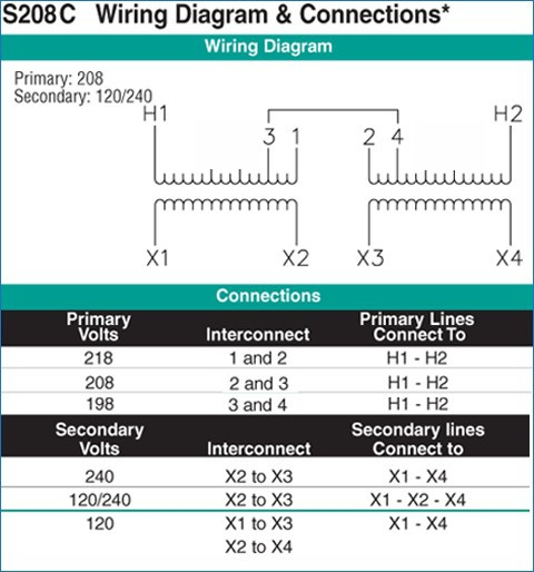 DIAGRAM Lionel Transformer Type R Wiring Diagram MYDIAGRAM ONLINE