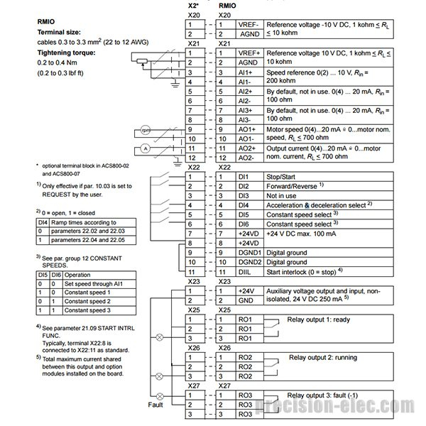 Abb Vfd Motor Starter Wiring Diagrams