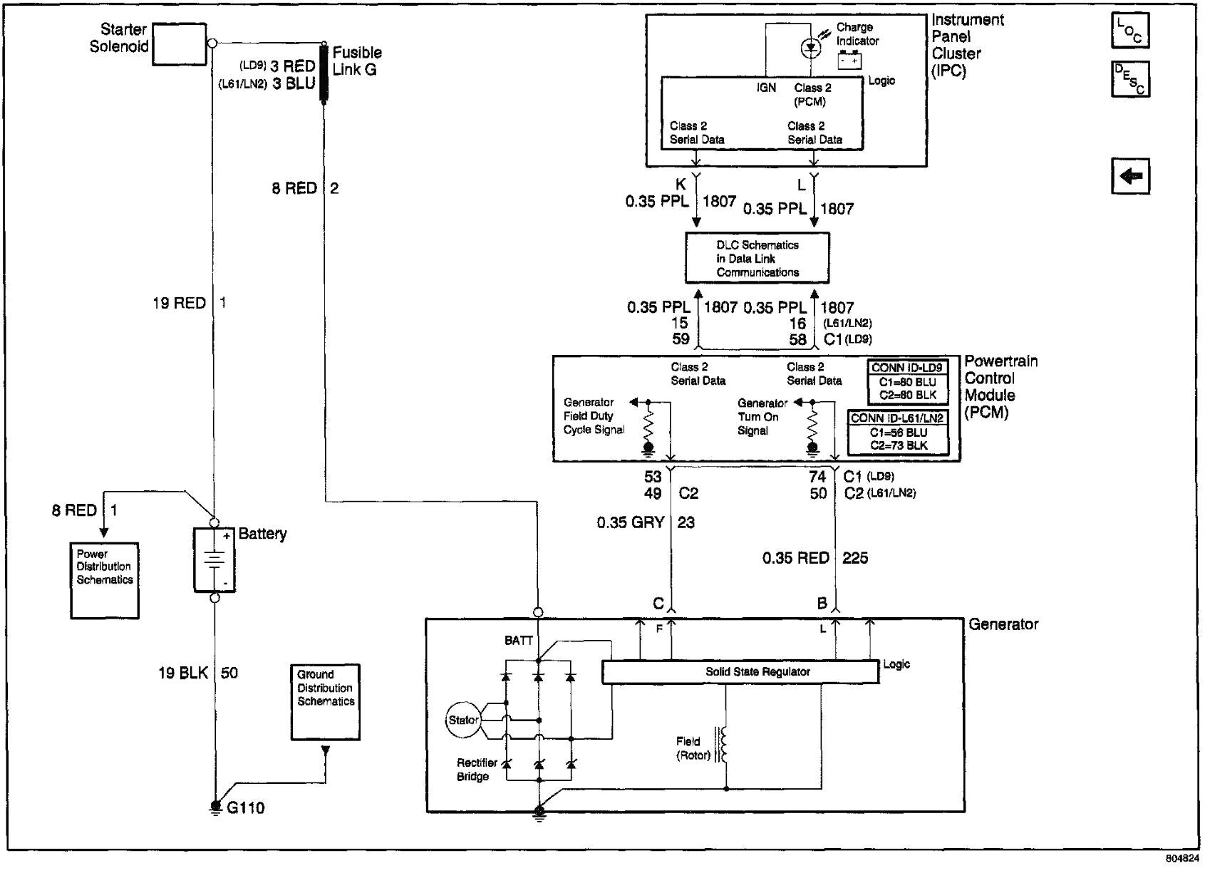 Trailer Wiring Diagrams Pinouts Chevy Truck