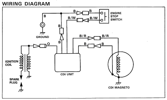 No Battery Wiring Diagram Cc Motorcycle