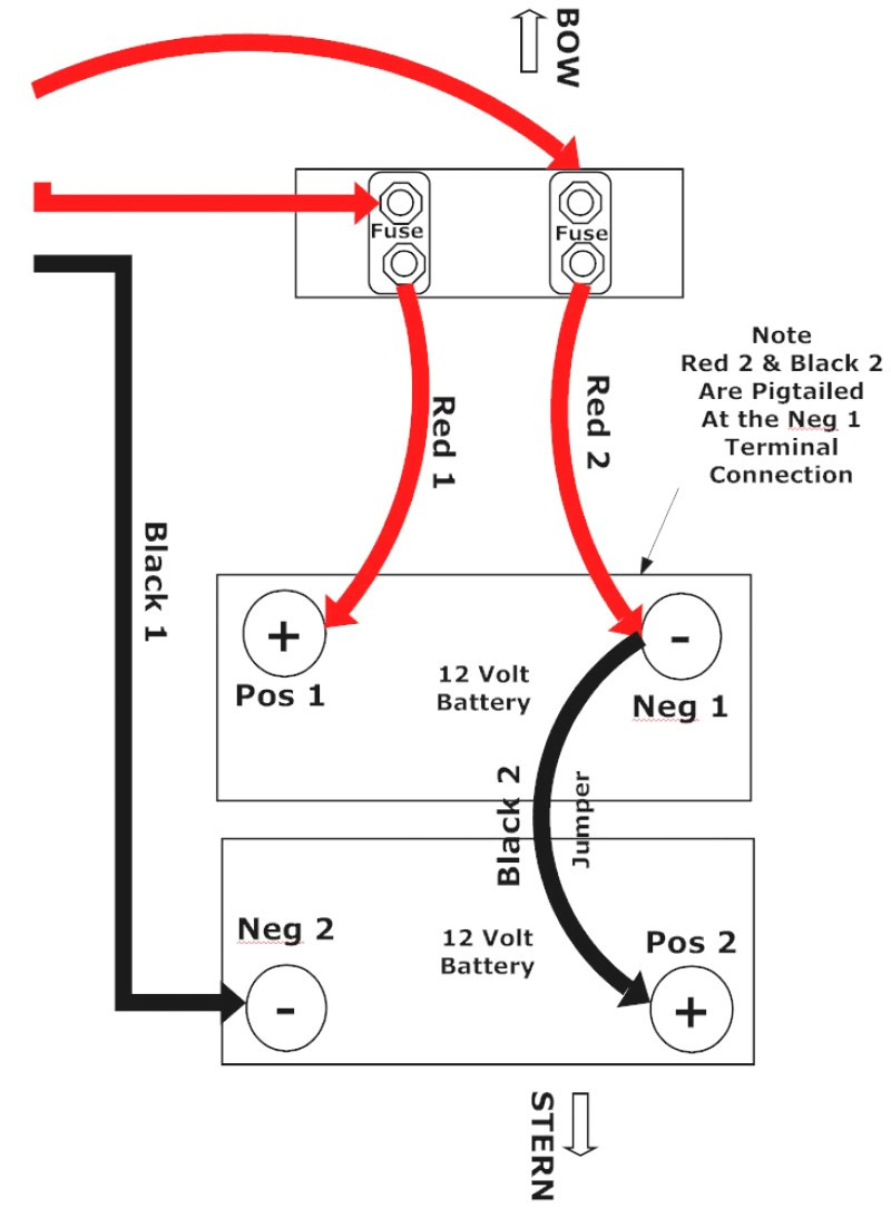 Emerson Motor Wiring Diagram Gallery | Wiring Diagram Sample