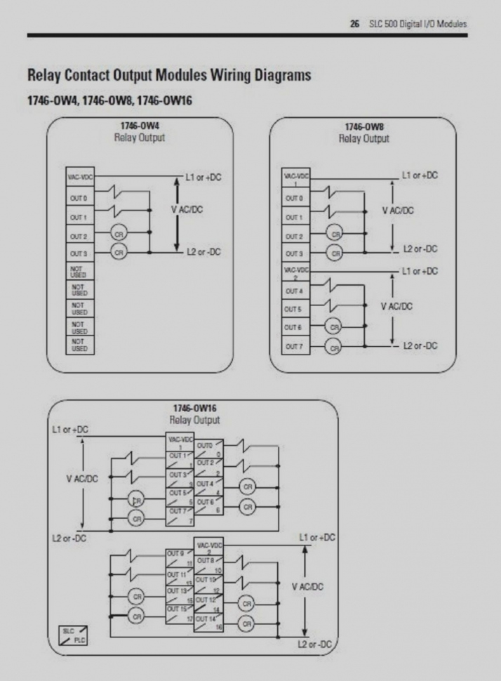 1746 Ib16 Wiring Diagram Collection - Wiring Diagram Sample