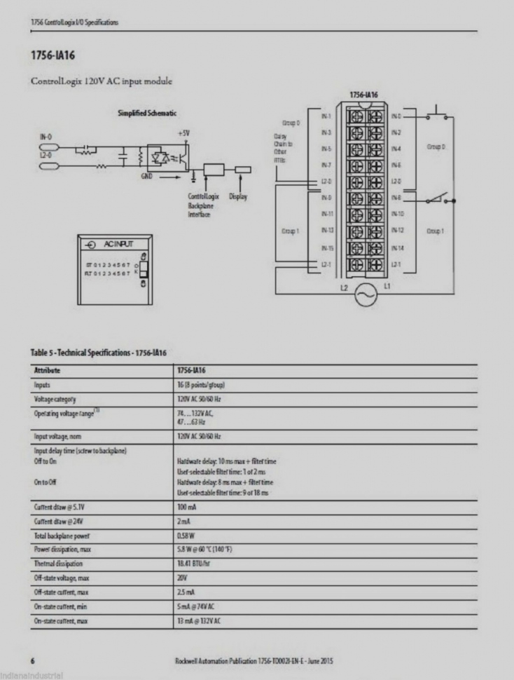 1746 Ib16 Wiring Diagram Collection - Wiring Diagram Sample