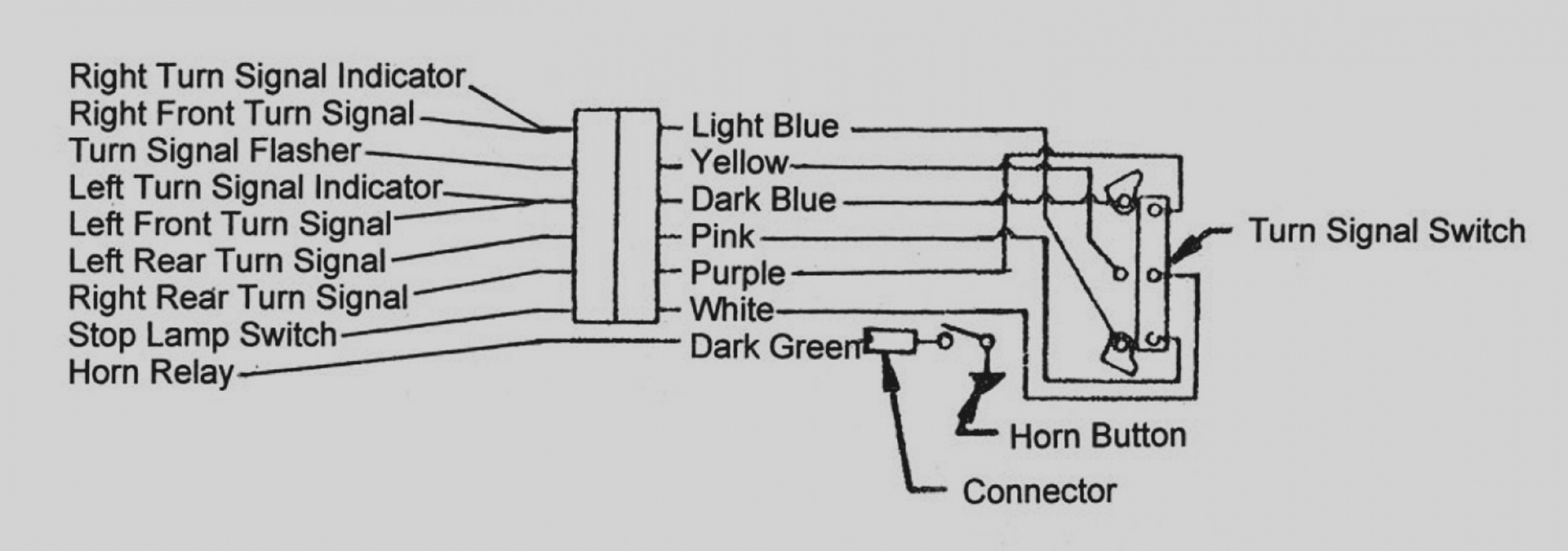 1955 Chevy Turn Signal Wiring Diagram Sample