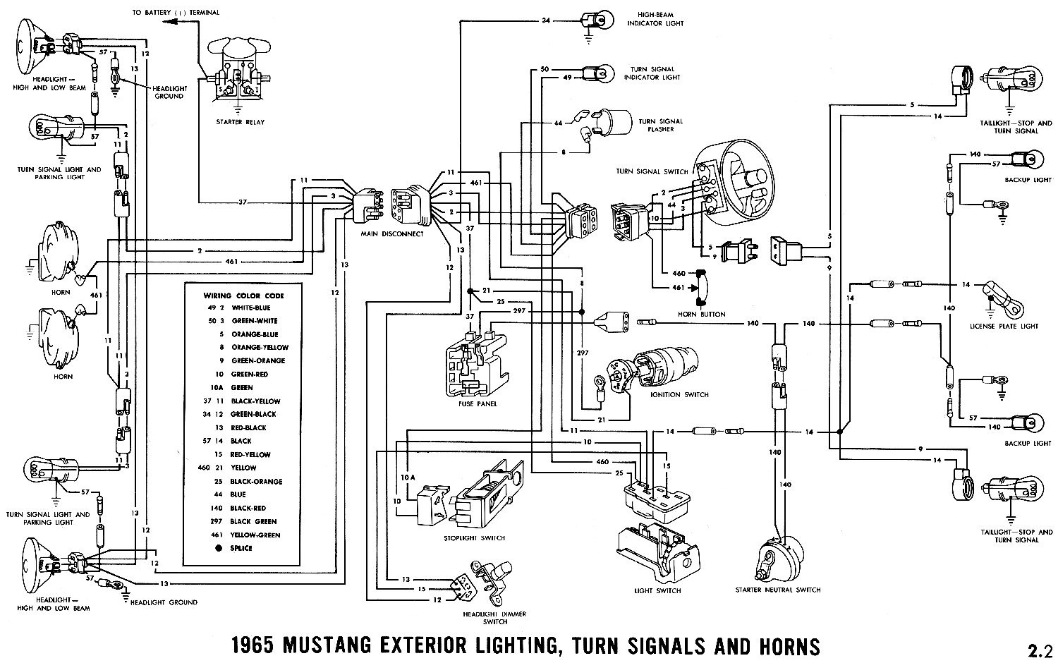 Atwood Water Heater Switch Wiring Diagram Gallery