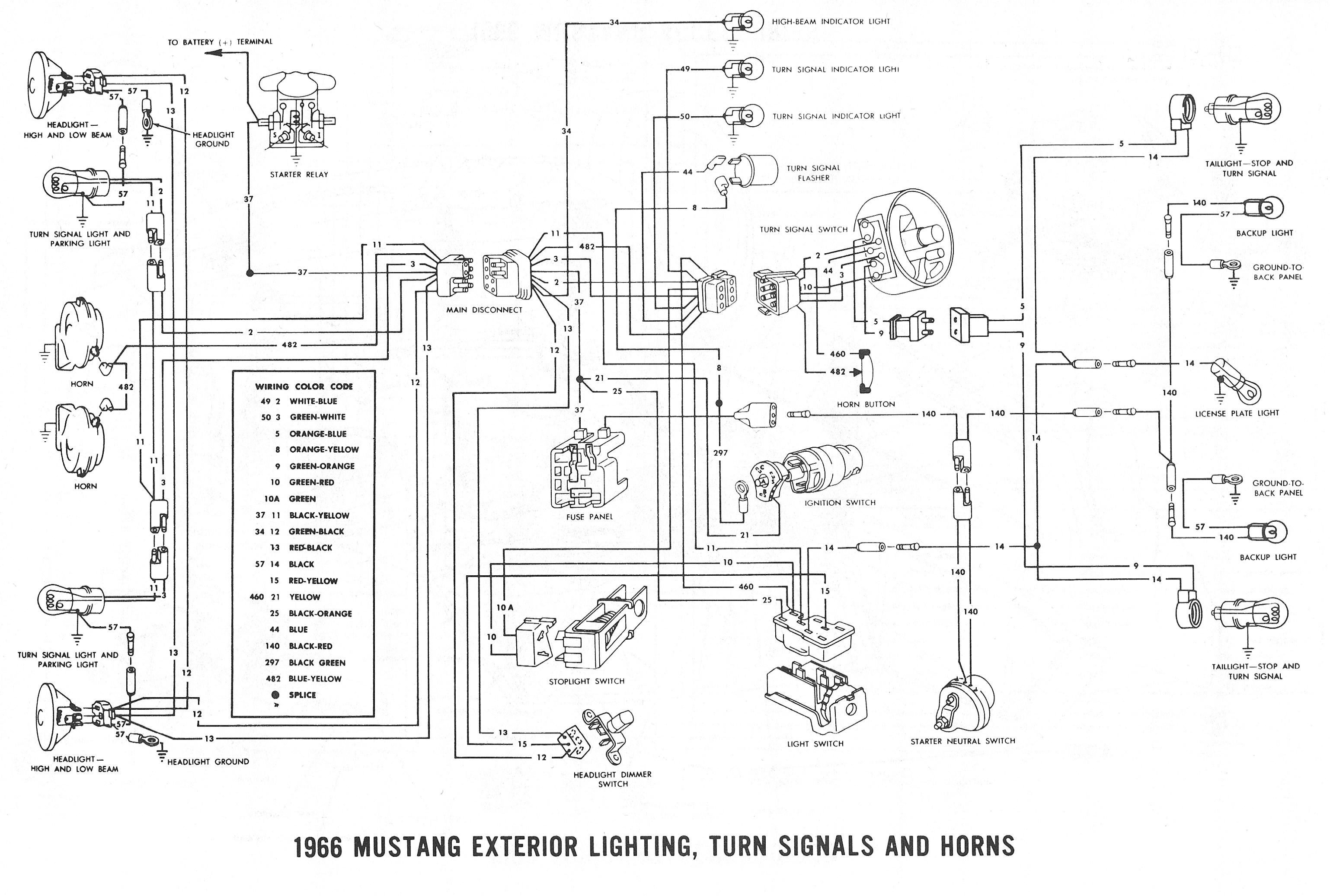 1967 Mustang Alternator Wiring Diagram Sample - Wiring Diagram Sample