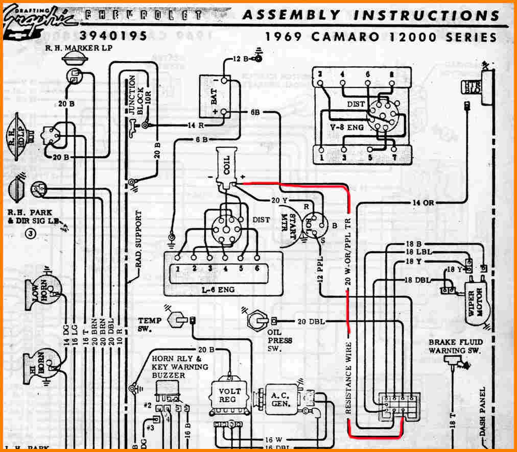 Kawasaki Mule Ignition Wiring Diagram Sample | Wiring Diagram Sample