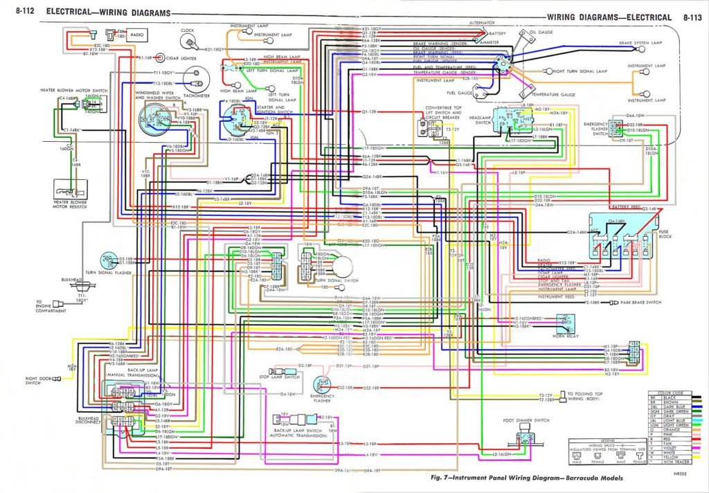 1969 Chevelle Wiring Diagram Gallery - Wiring Diagram Sample