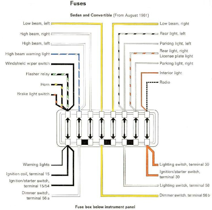 1973 Vw Super Beetle Wiring Diagram Gallery - Wiring Diagram Sample