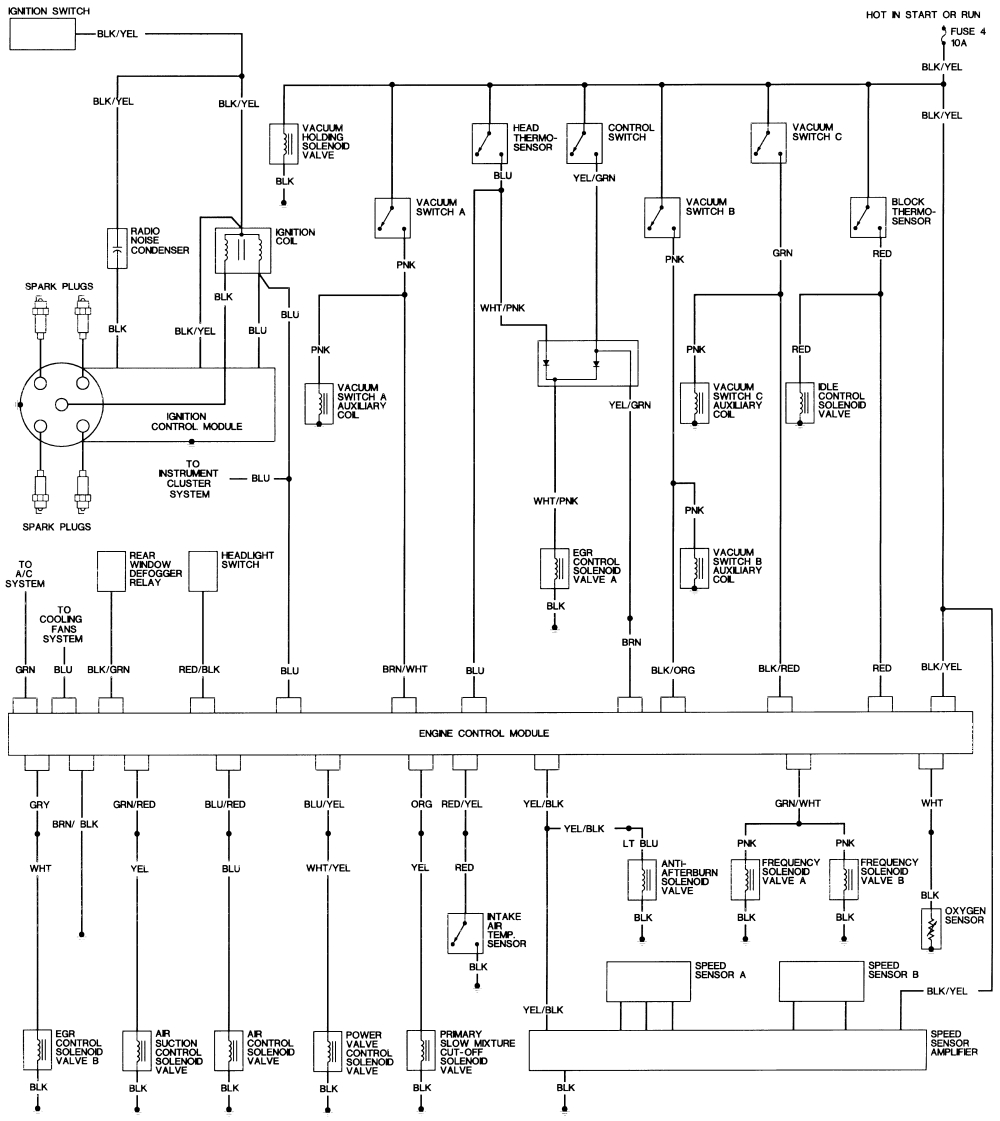 1991 honda civic electrical wiring diagram and schematics Collection-Honda Civic Wiring Diagram Roc Grp Org 17 Repair Guides Wiring Diagrams AutoZone 3 10-d