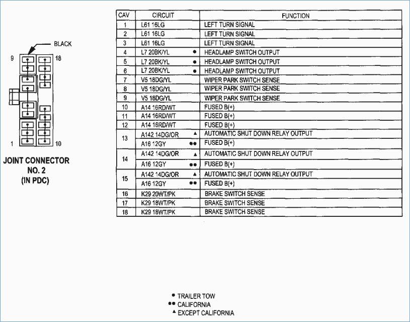 1997 Dodge Dakota Radio Wiring Diagram Download - Wiring Diagram Sample