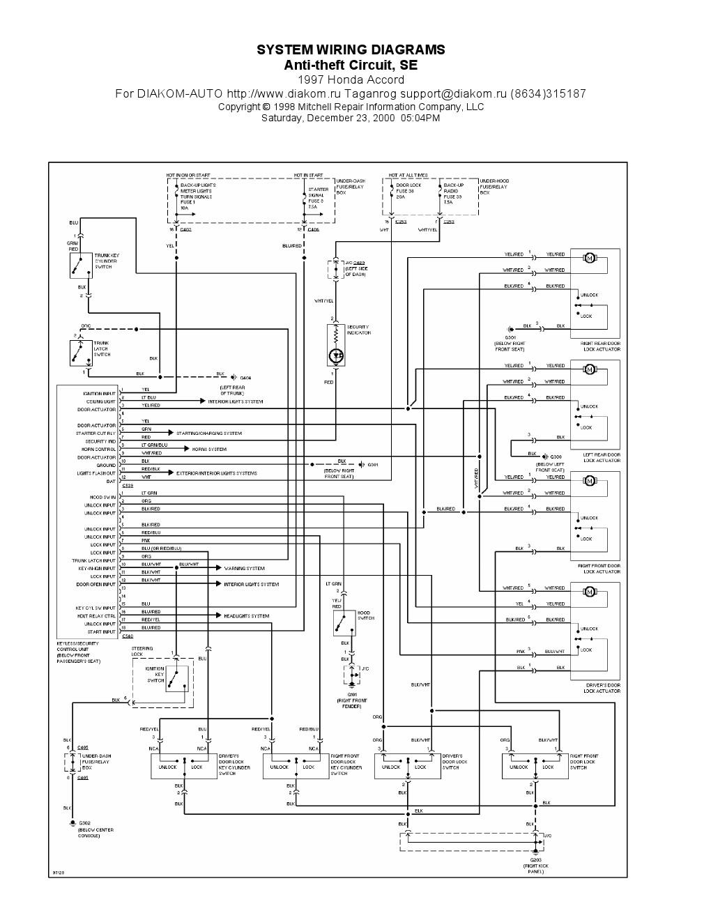 Repair Guides