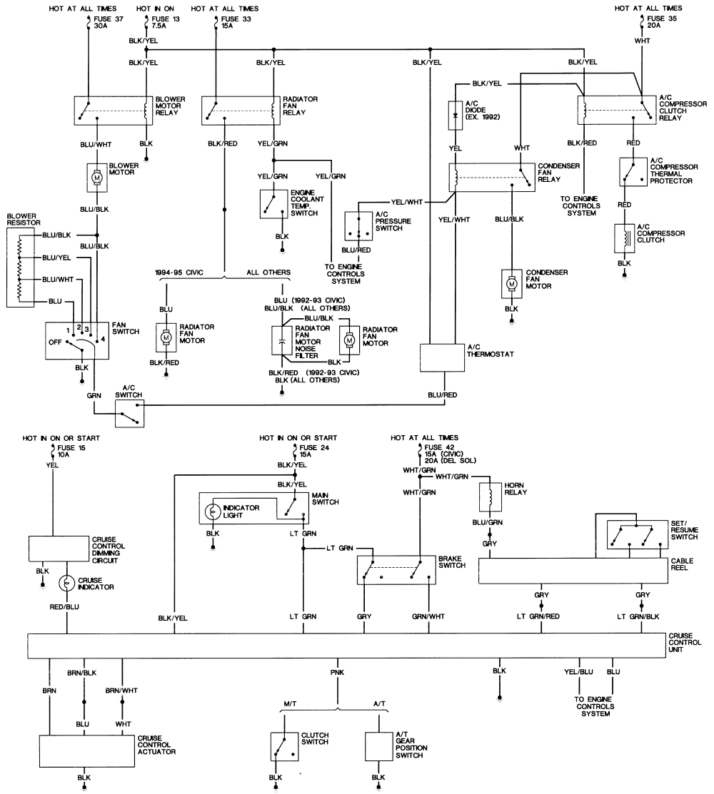 1997 Honda Del Sol Fuse Box Diagram