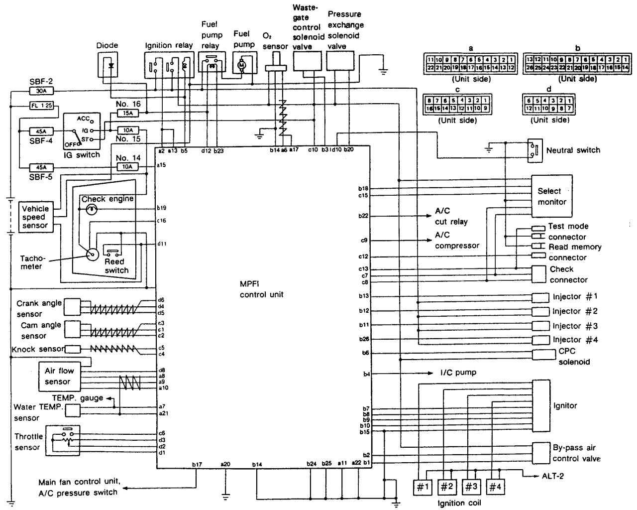 2001 Subaru Forester Wiring Diagram