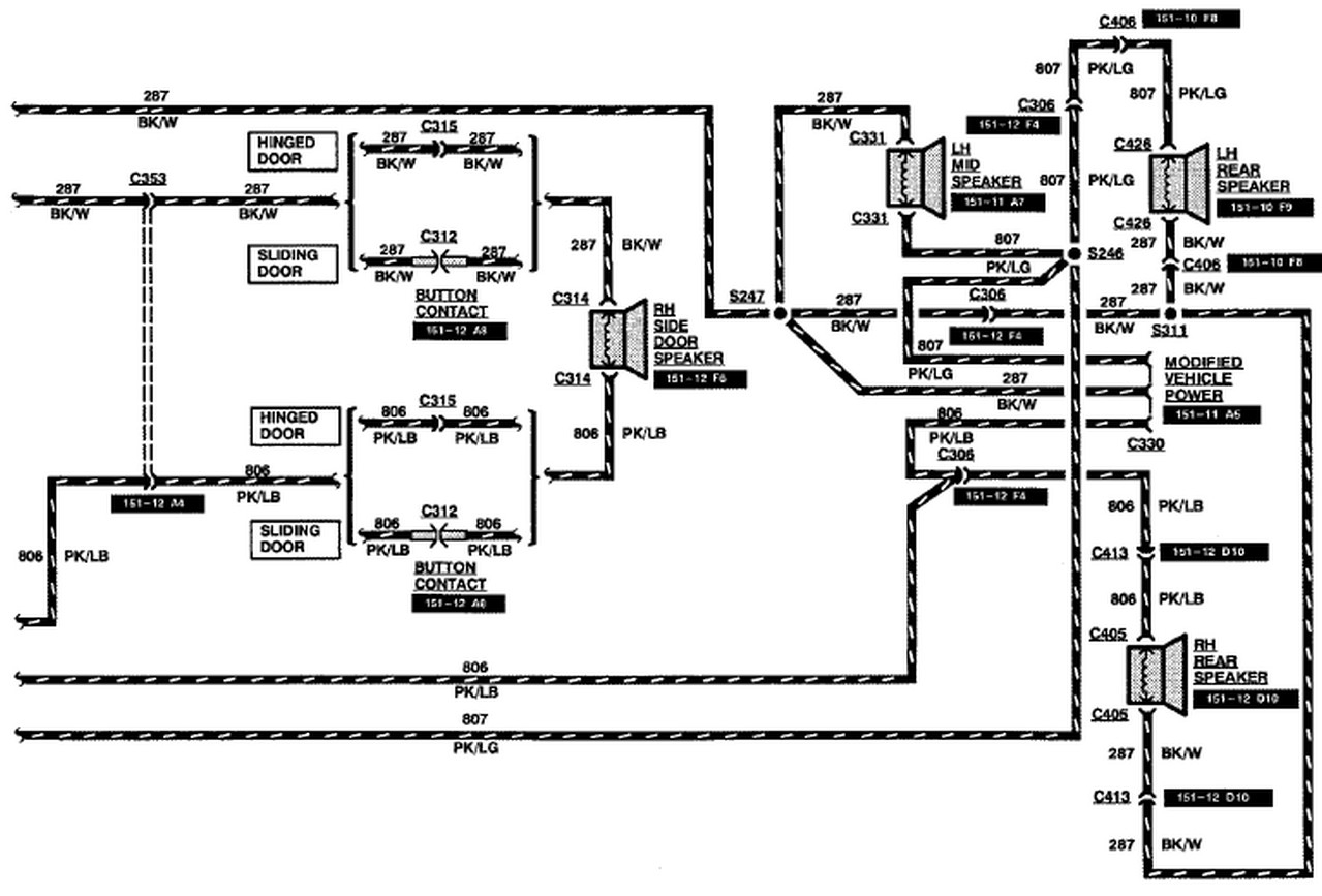 2001 Subaru Outback Radio Wiring Diagram Collection
