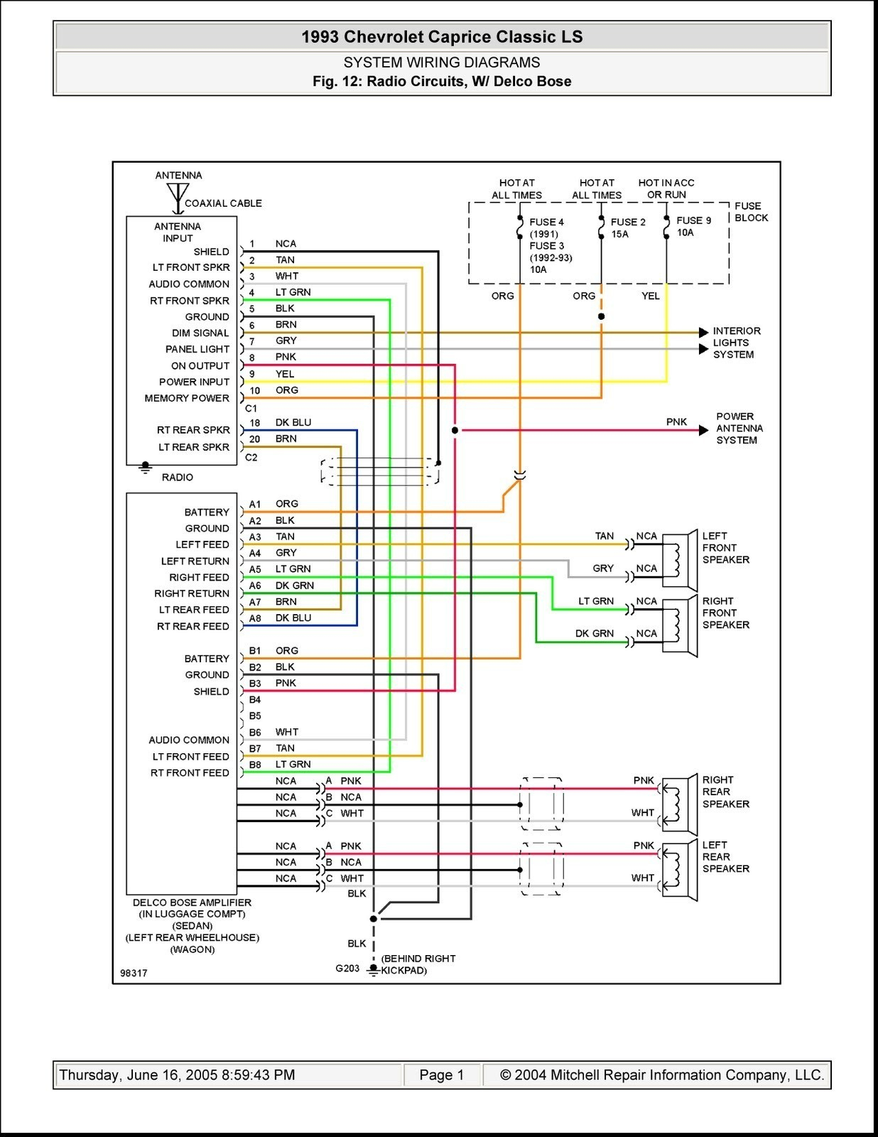 1998 Jeep Cherokee Radio Wiring Diagram Gallery Wiring Diagram Sample