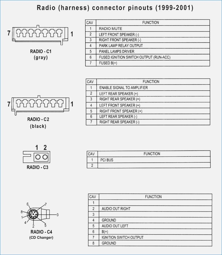 1998 Jeep Cherokee Radio Wiring Diagram Gallery - Wiring Diagram Sample