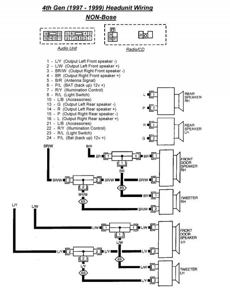 1998 Nissan Maxima Wiring Diagram Electrical System