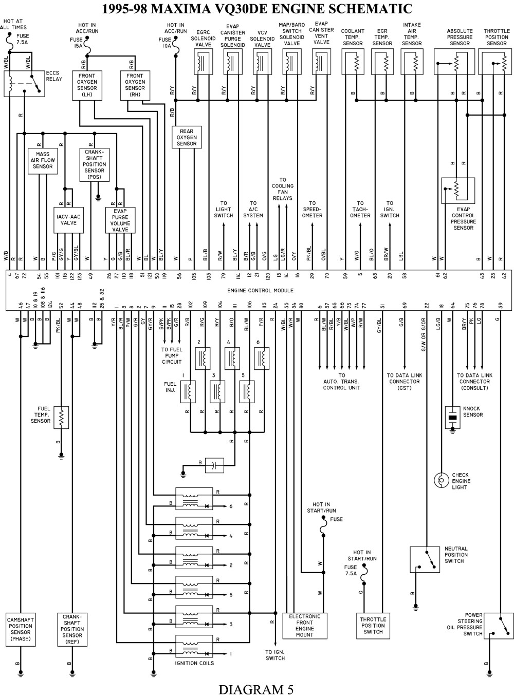 1998 nissan frontier engine diagram