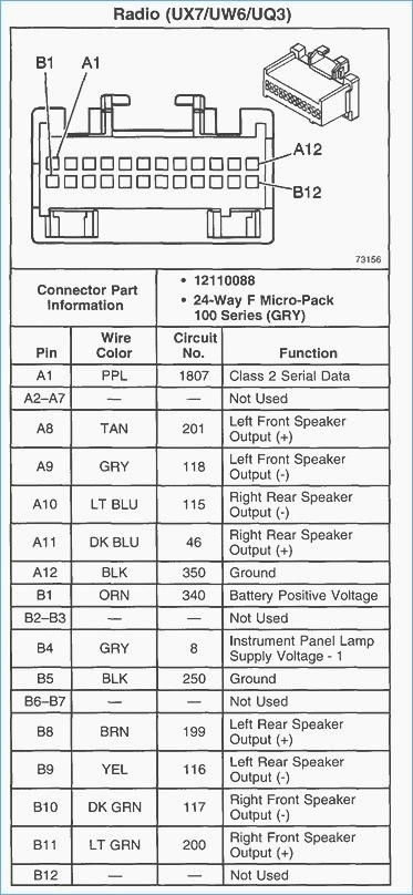 1999 ford F250 Super Duty Radio Wiring Diagram Collection - Faceitsalon.com