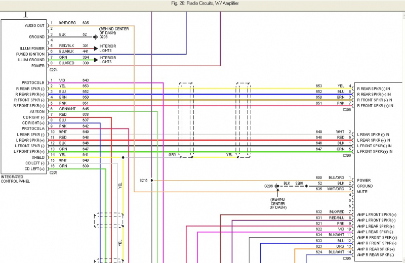 [DIAGRAM] 2004 Ford F250 Super Duty Radio Wiring Diagram