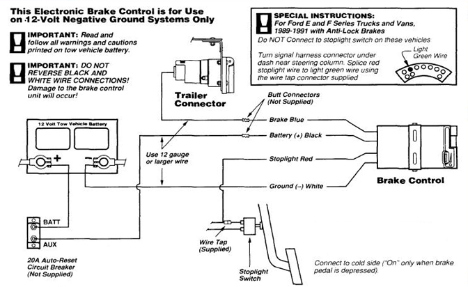 2 Axle Trailer Brake Wiring Diagram Sample | Wiring ...