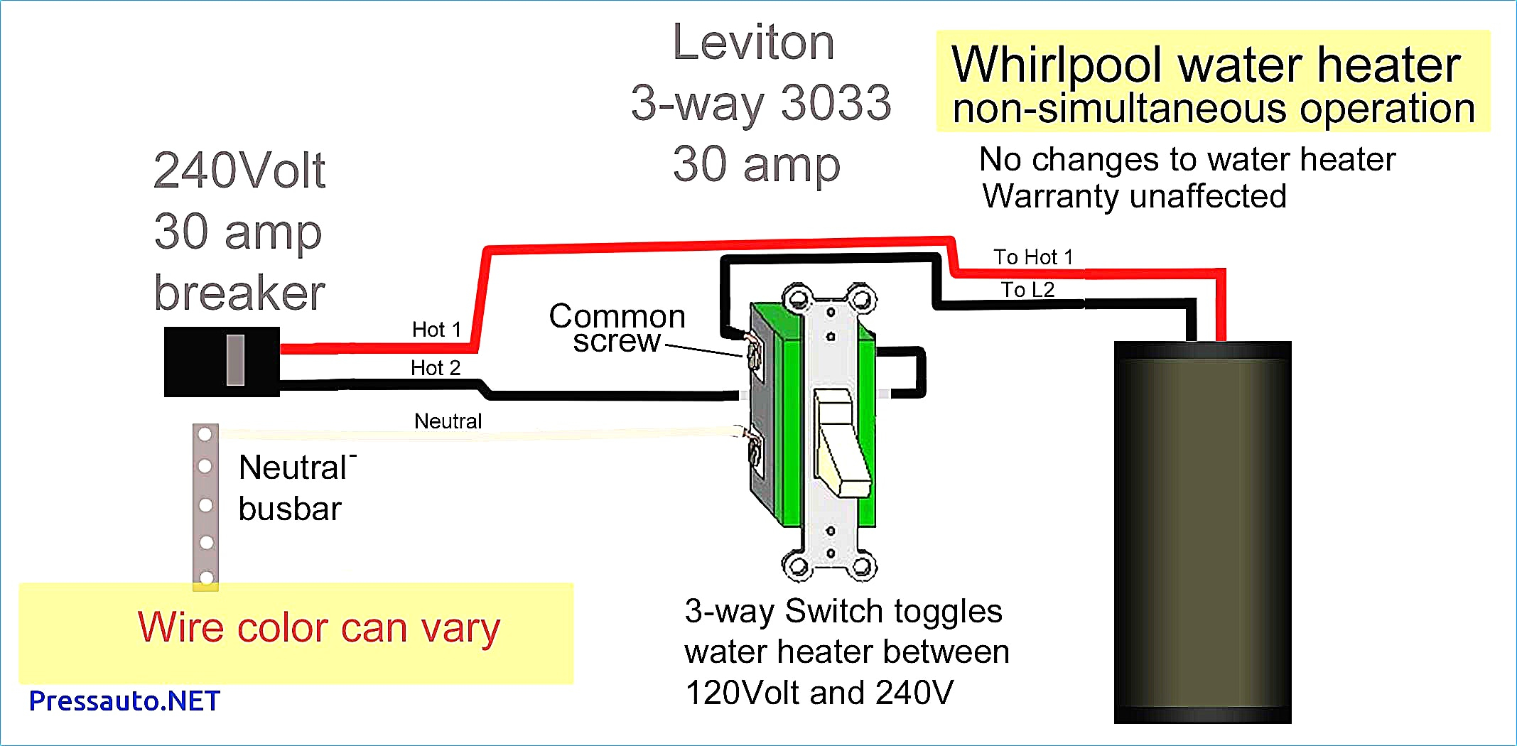 2 Pole toggle Switch Wiring Diagram Sample | Wiring ...