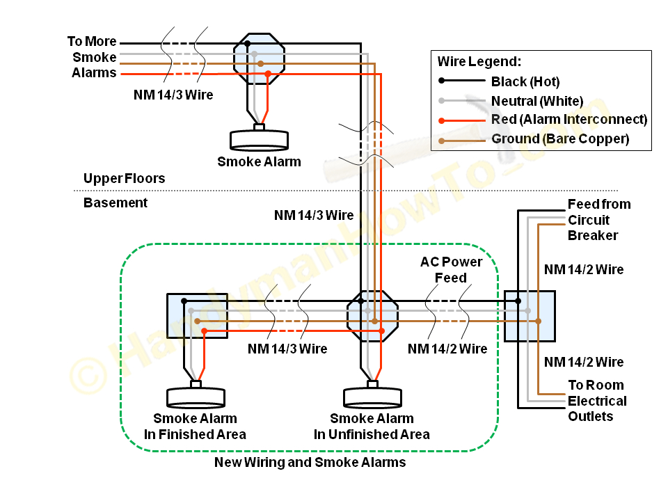 2 Wire Smoke Detector Wiring Diagram Download - Wiring Diagram Sample