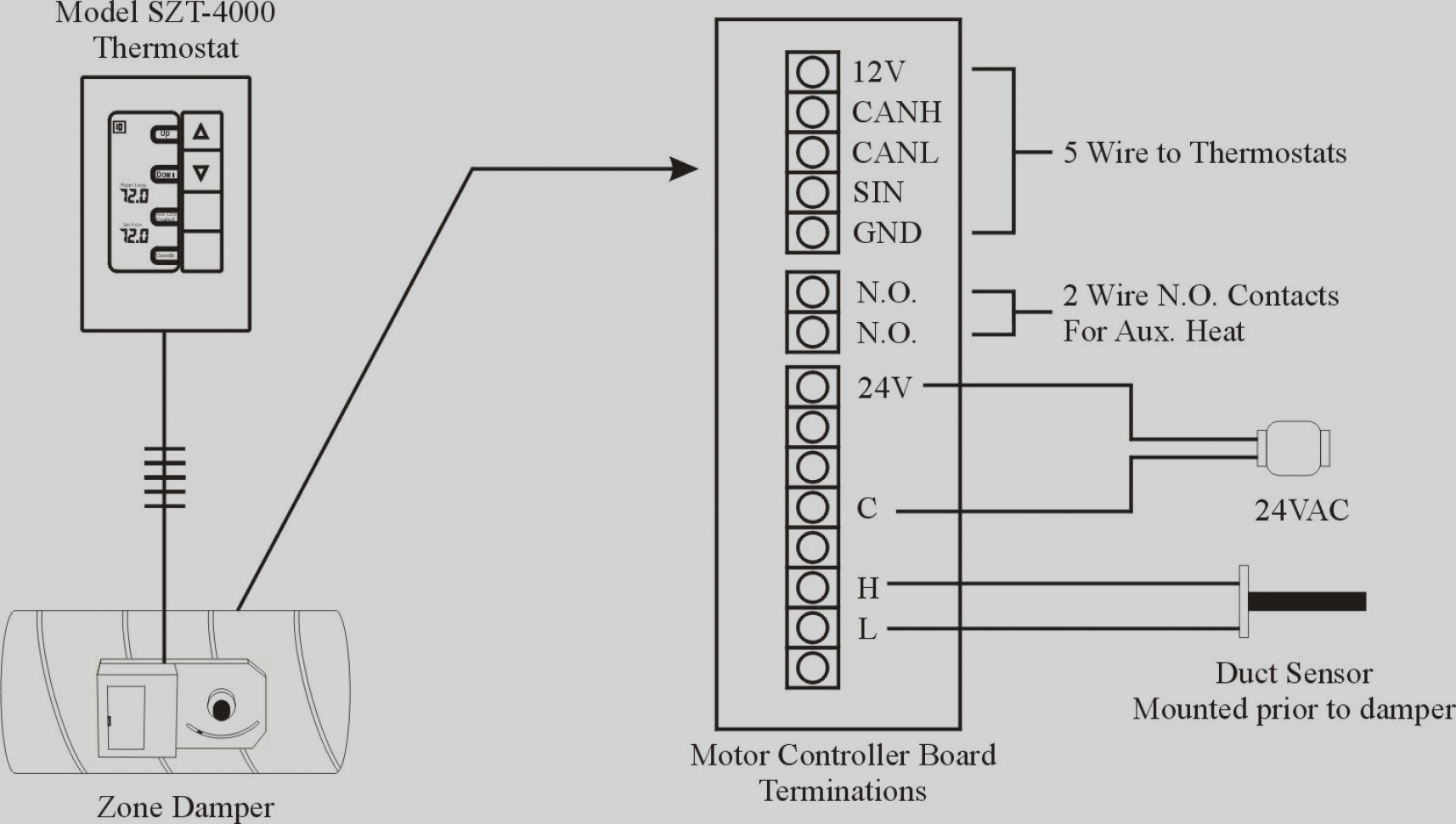 2 Wire Smoke Detector Wiring Diagram Download