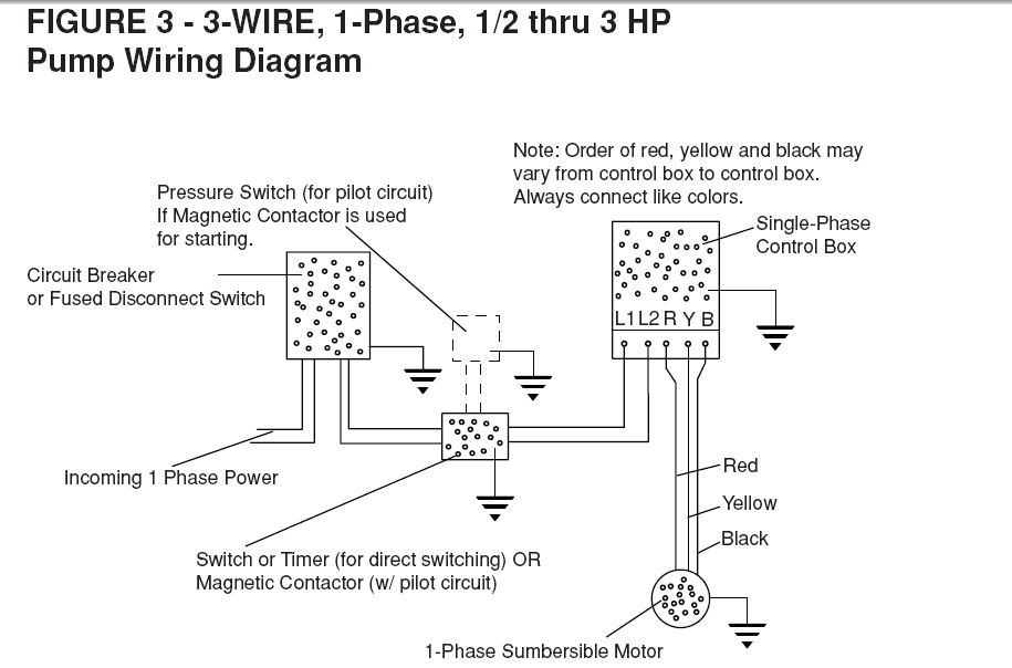 Well Pump Pressure Switch Wiring Diagram - Derslatnaback