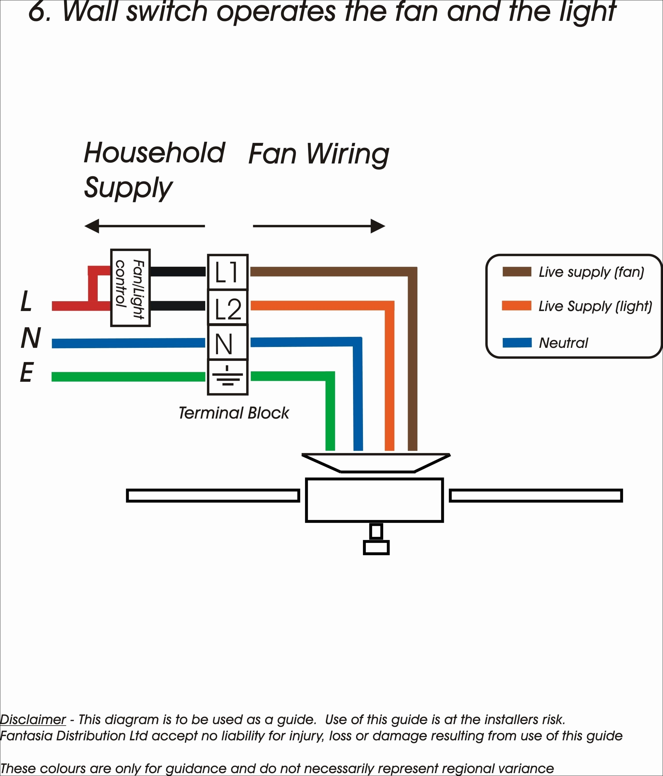 200 Amp Disconnect Wiring Diagram Sample