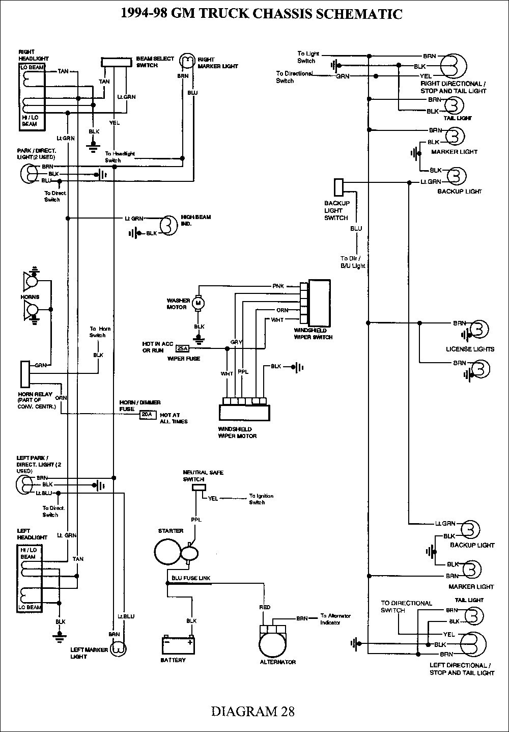 2000 Chevrolet Silverado Fuse Box Diagram