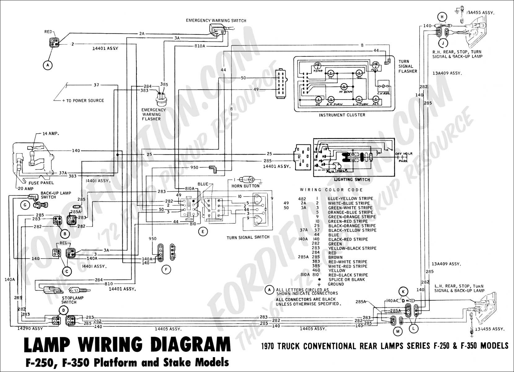 2000 F250 Headlight Switch Wiring Diagram Collection - Wiring Diagram