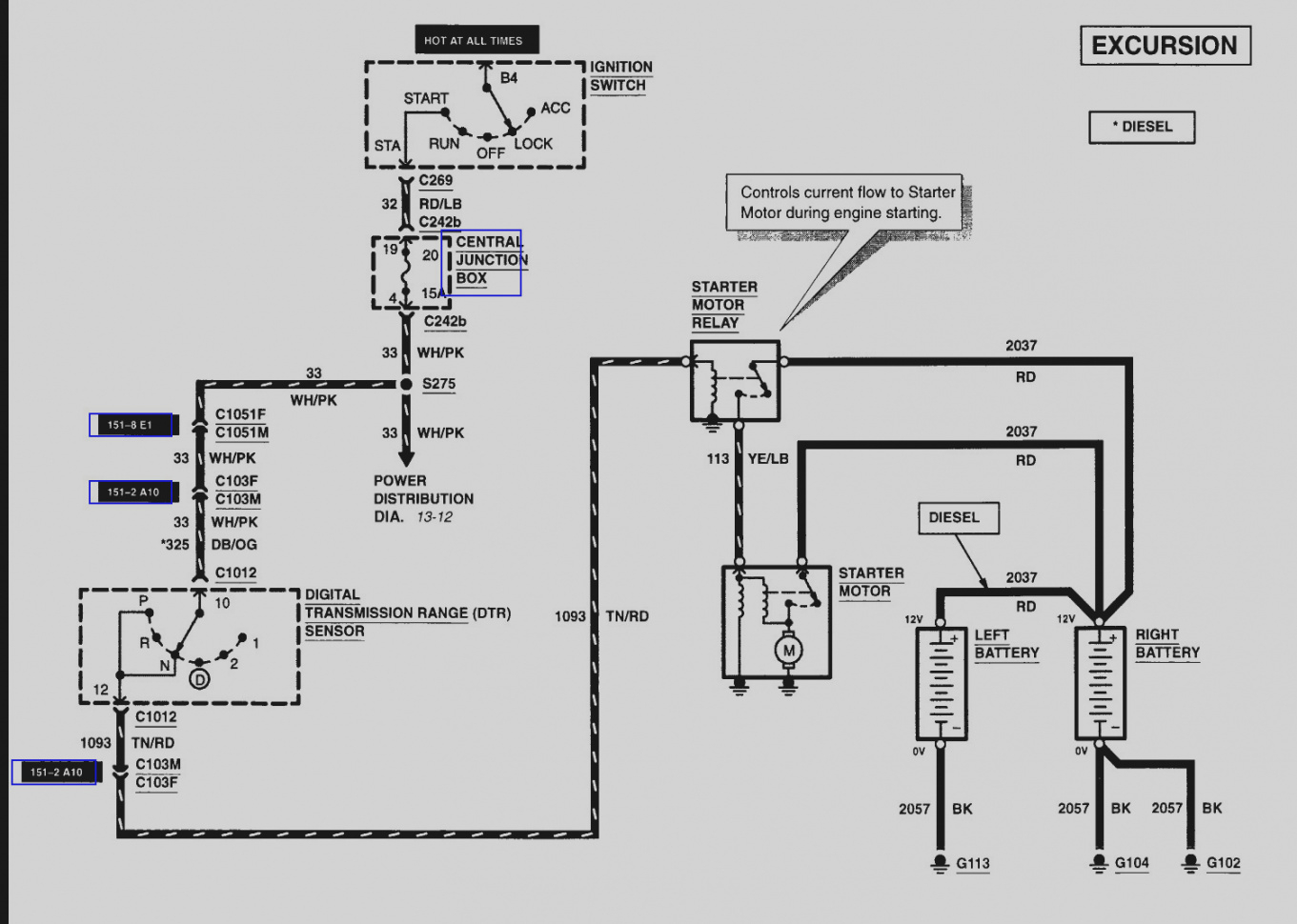 2000 F250 Fuse Box Diagram Wiring Schematic Diagram