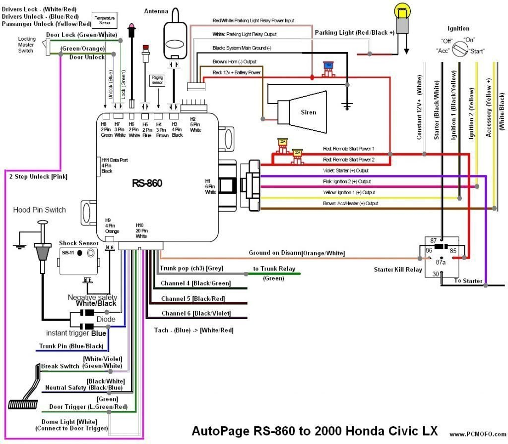 John Deere Gator Hpx 4x4 Wiring Diagram Download | Wiring Diagram Sample