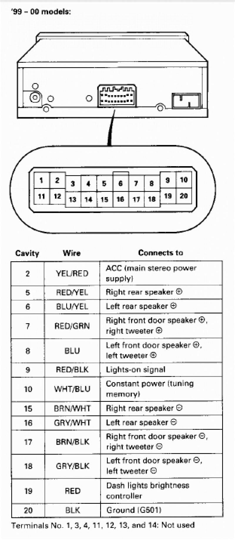 2013 Ford F150 Radio Wiring Diagram Download