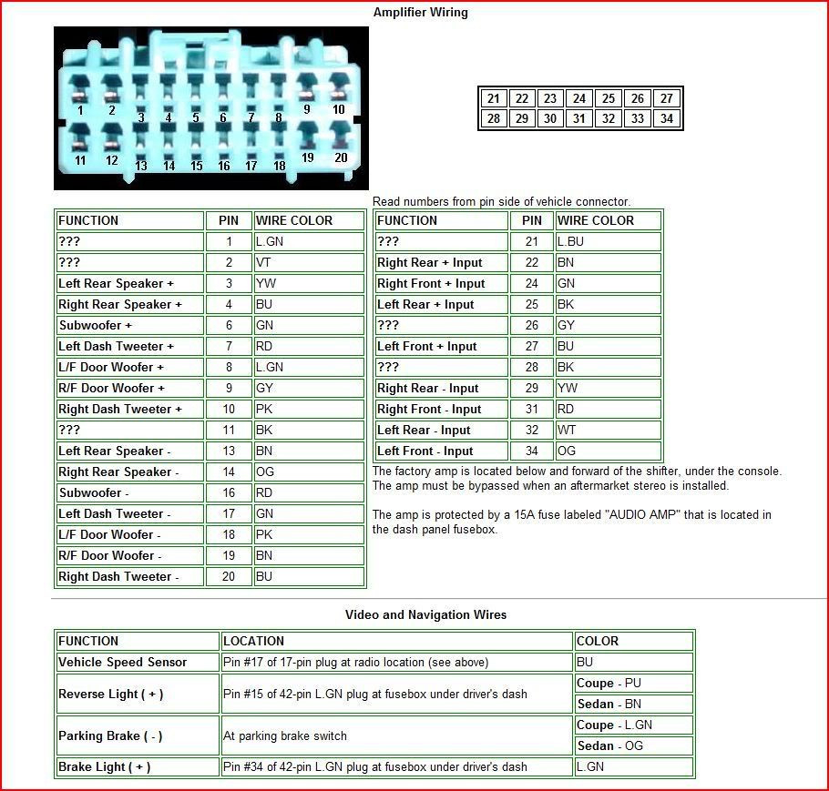 2002 Honda Civic Radio Wiring Diagram Pdf - Honda Civic