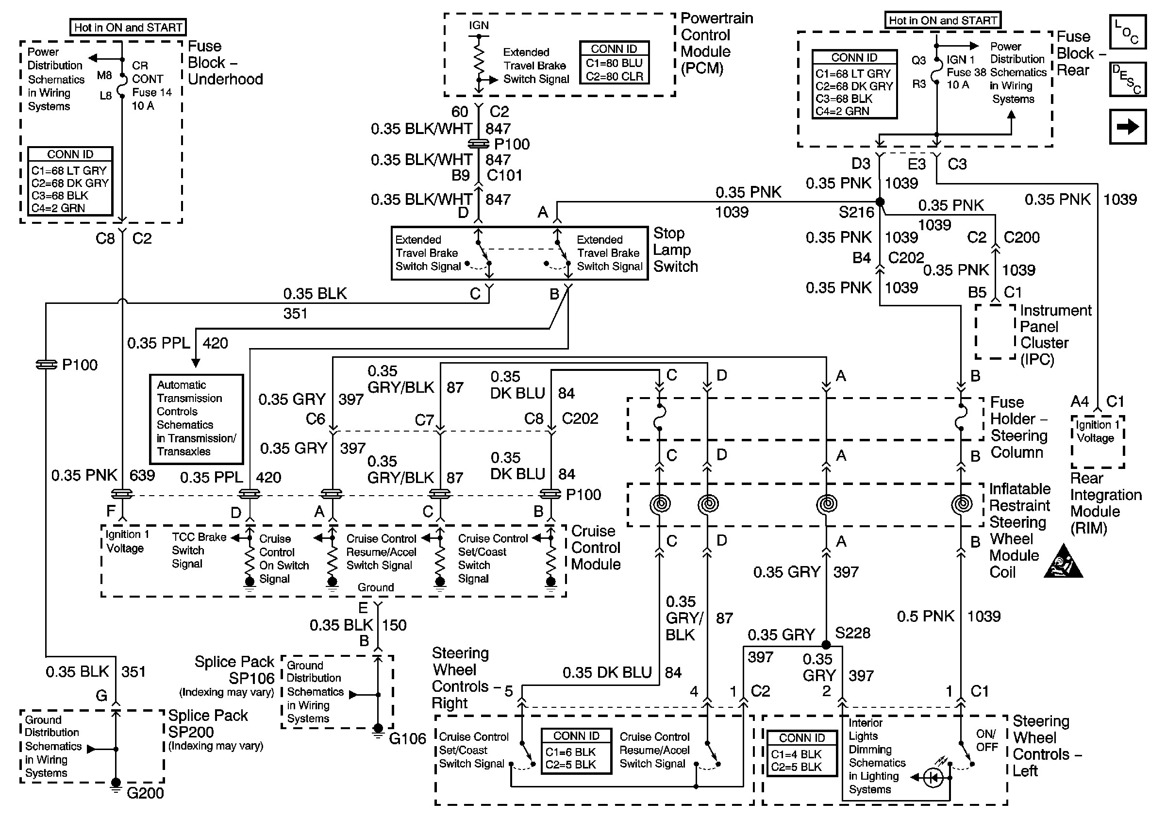1995 Buick Lesabre Wiring Diagram from faceitsalon.com