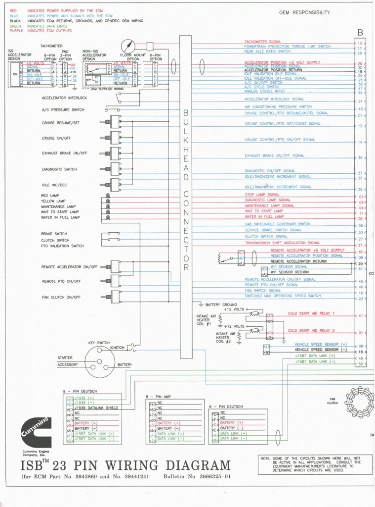 2001 Dodge Ram 1500 Pcm Wiring Diagram Gallery - Wiring Diagram Sample