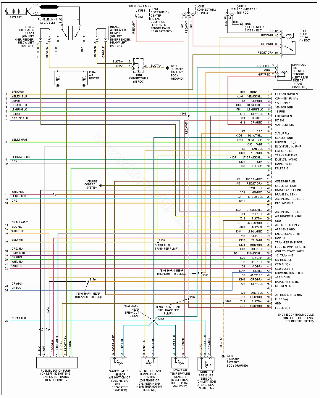 2001 Dodge Ram 1500 Pcm Wiring Diagram Gallery - Wiring Diagram Sample