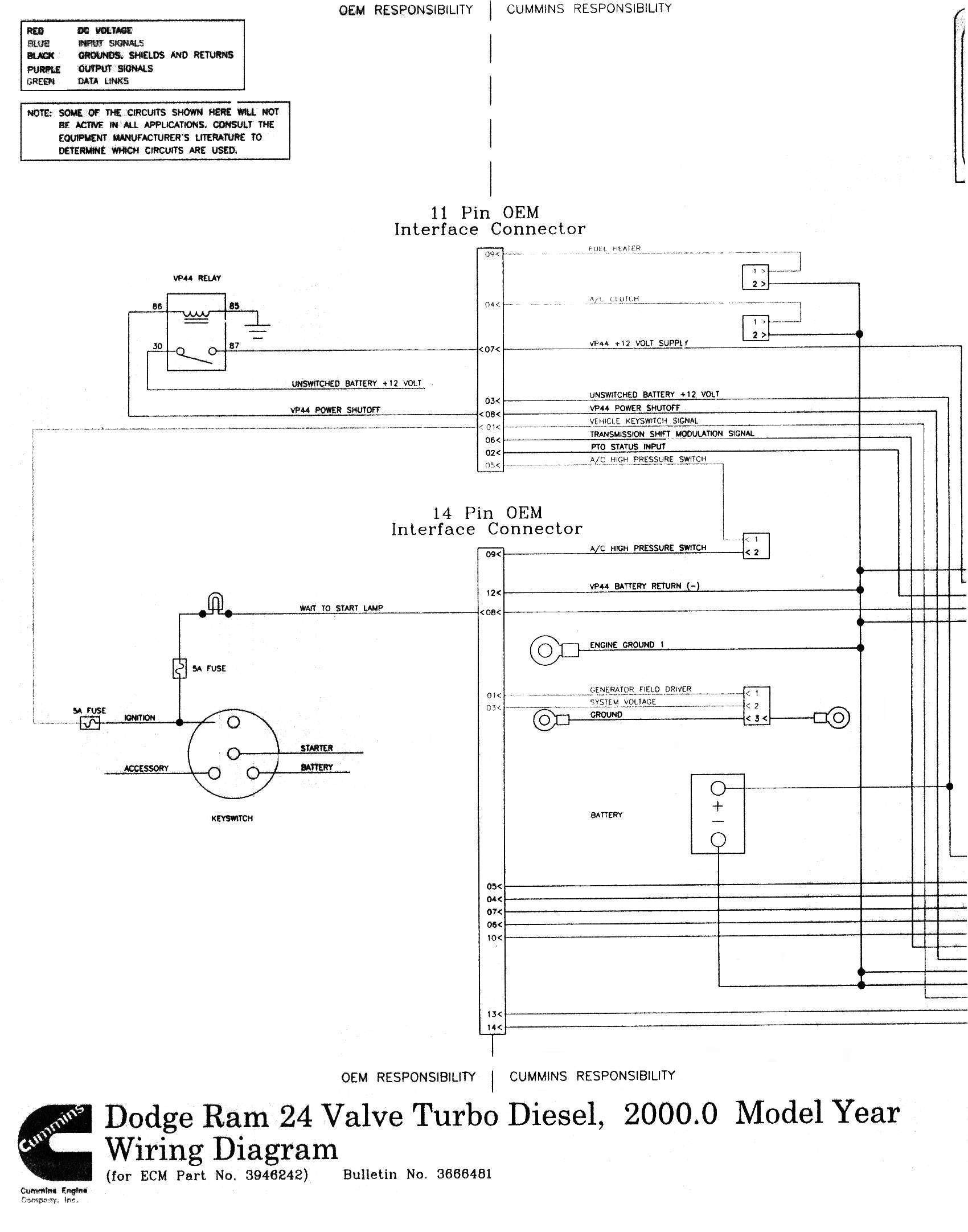 2001 Dodge Ram 1500 Pcm Wiring Diagram Gallery - Wiring Diagram Sample