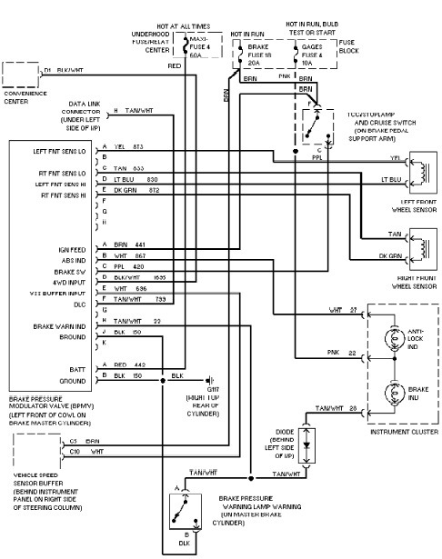 200 Amp Disconnect Wiring Diagram Sample | Wiring Diagram ...