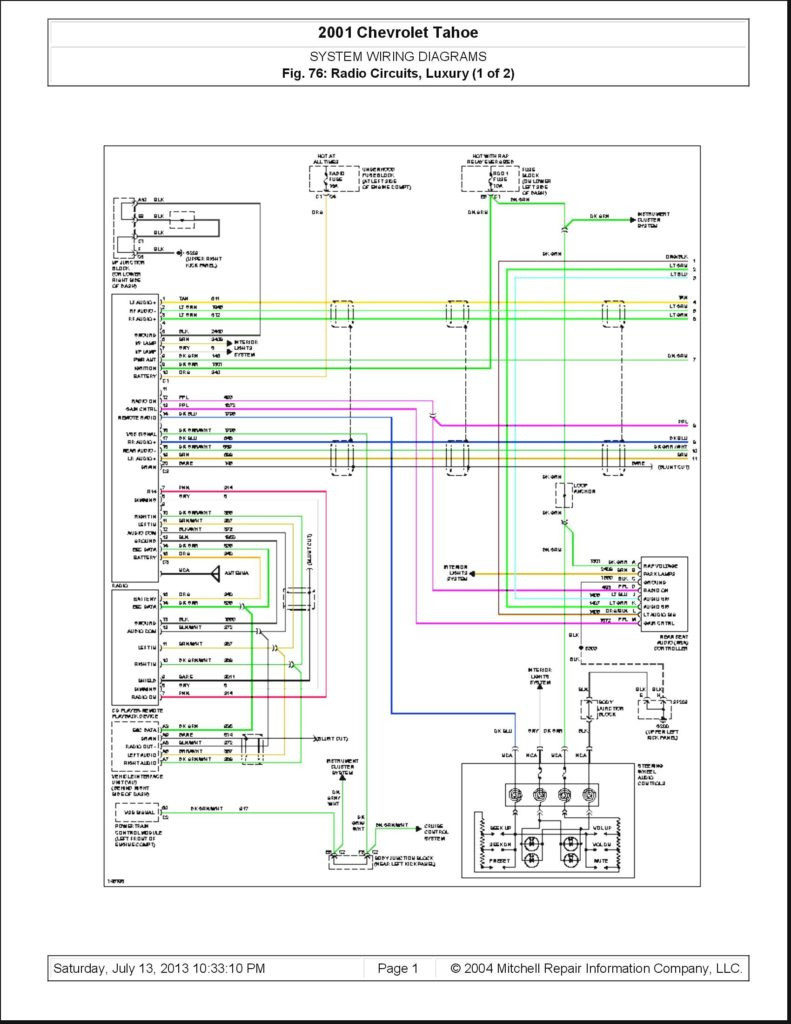 2002 Chevy Silverado Wiring Diagram Sample - Wiring Diagram Sample