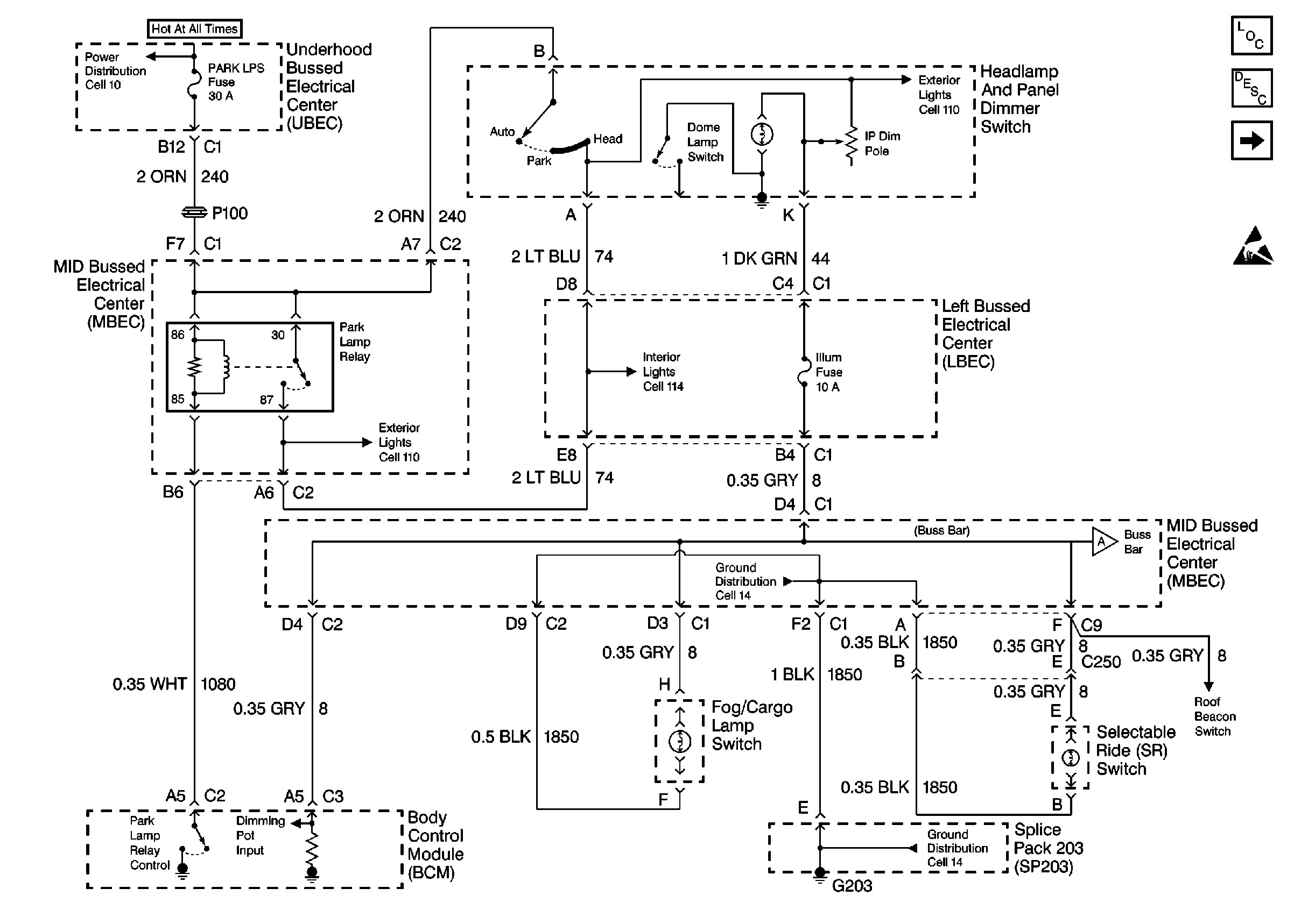 Chevrolet Trailblazer Questions Wire Codes 2006