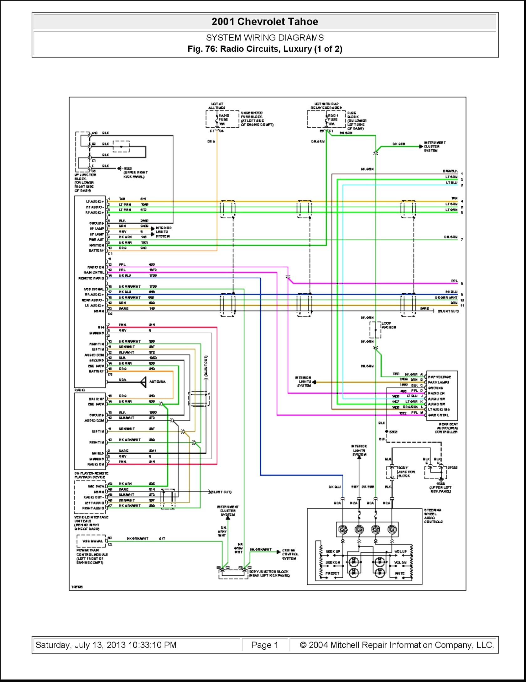 2002 Chevy Tahoe Radio Wiring Diagram Sample