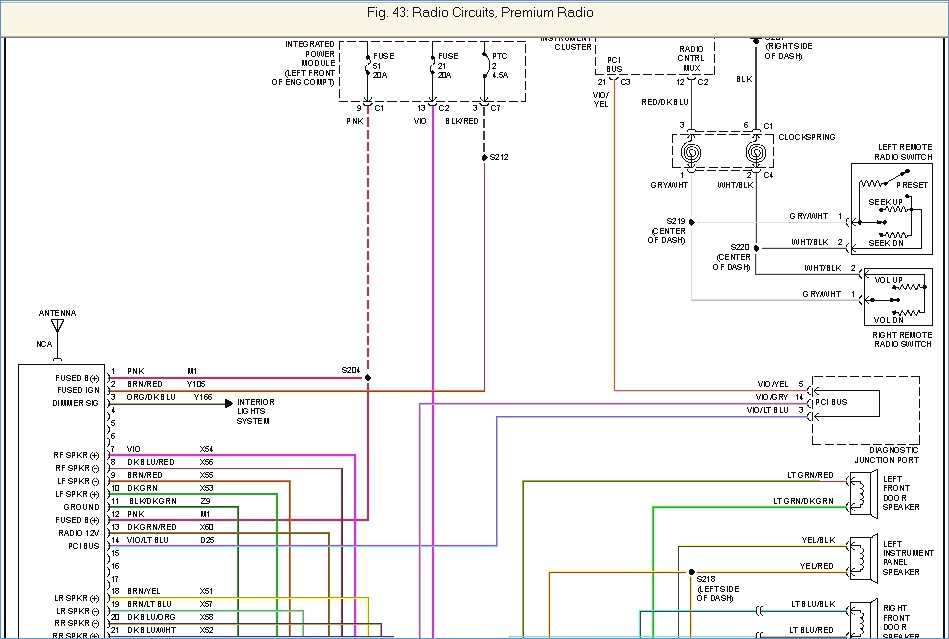 2002 Dodge Ram 1500 Radio Wiring Diagram Gallery - Faceitsalon.com