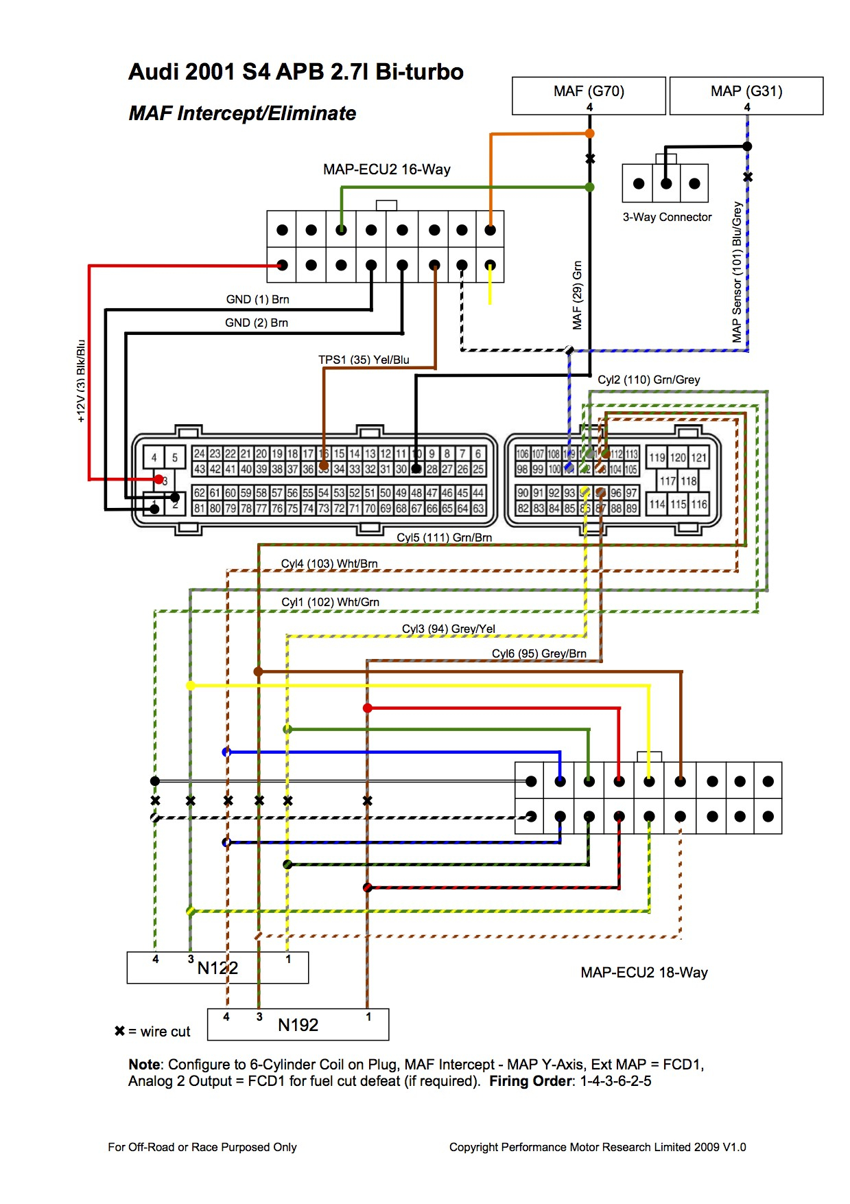 2014 Ram 1500 Radio Wiring Diagram Download | Wiring ...