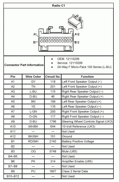 2003 Impala Stock Radio Wiring Diagram