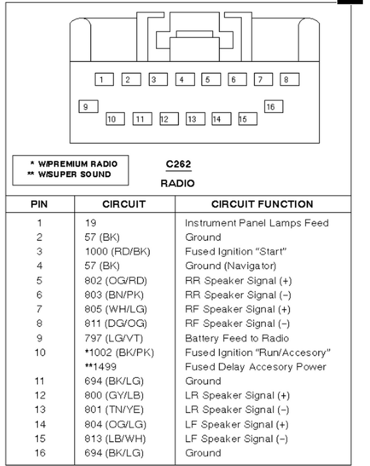 2000 Ford Focus A Wiring Diagram